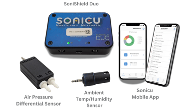 Fast-Deploying Room Conditions Kit