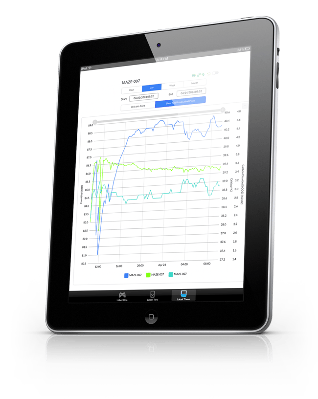 Ipad Incubator Monitoring Mockup Right