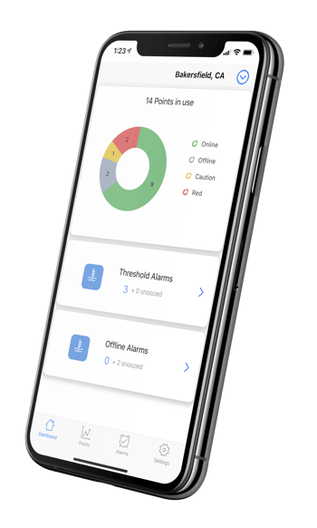 Cost Analysis Of Cafeteria Cooler Monitoring Systems