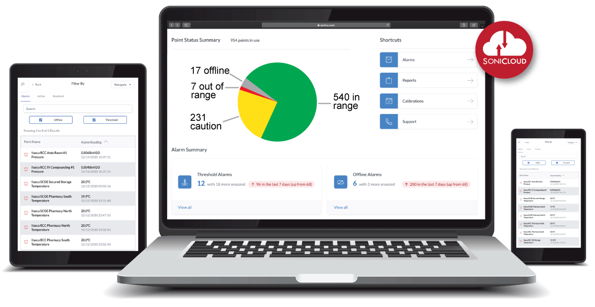 sonicloud-dashboard-devices-2-2021-web