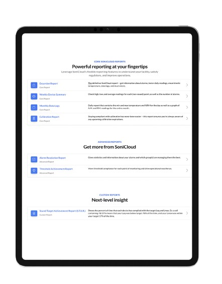 Mockup_Ipad_SoniCloud_reporting_tips-removebg-preview