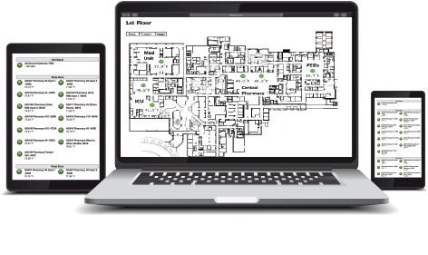 monitoring-devices-dashboards